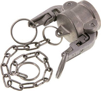 Tapas De Acoplamiento Camlock De Seguridad Para Enchufe De CC