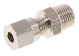 Imagen destacada de la colección - Cutting Ring Fittings