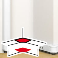 Esquinas Interiores Del Conducto De Pared