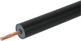 Imagen destacada de la colección - Conductores Y Cables Redondos Para Protección Contra El Rayo