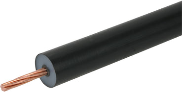 Conductores Y Cables Redondos Para Protección Contra El Rayo