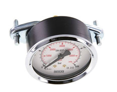 0..400 Bar (0..5802 psi) Manómetro de montaje en panel Acero/Latón 63 mm Clase 2.5 (Soporte)