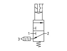 Válvula 3/2 G1/4 24VDC 900 l/min Multifix 1