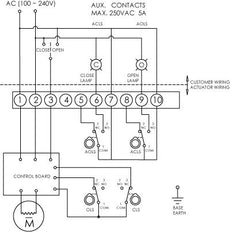 DN50 (2 Pulgada) 230VAC Válvula Mariposa Eléctrica Wafer GGG40-Acero Inoxidable-FKM - BFLW