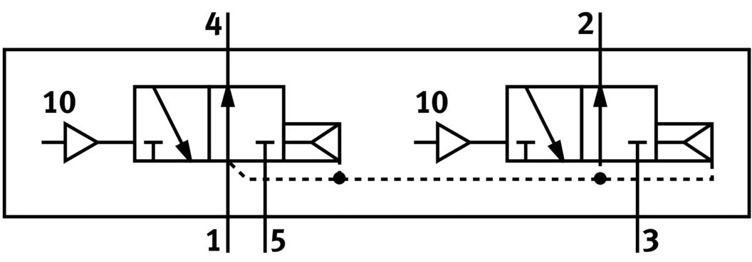 Festo 2x3/2 NO Válvula Neumática Monostable Tamaño 26mm ISO 15407-1 900l/min - 546712