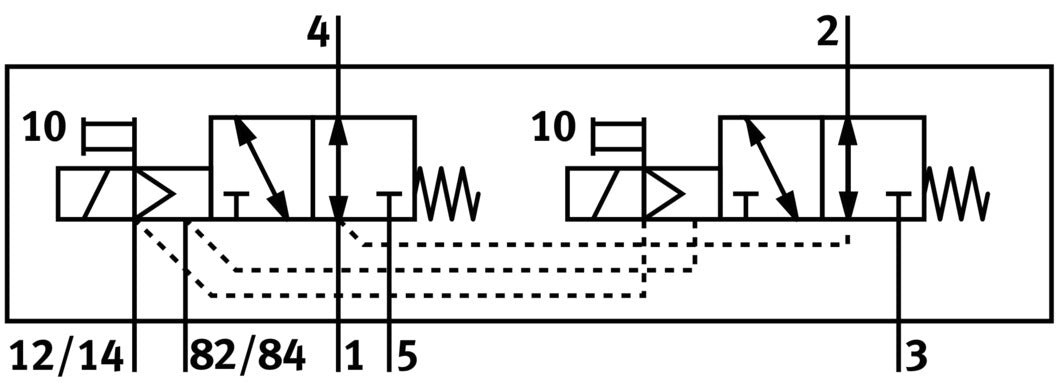 Festo 2x3/2 NO Monostable Válvula Solenoide De Aire G1/8 460L/Min - 8023556
