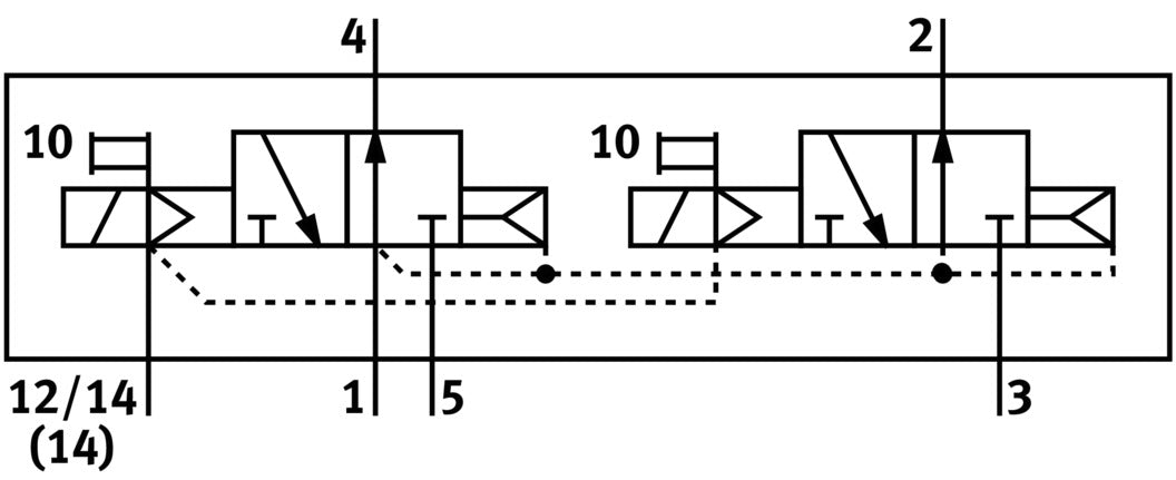 Festo 2x3/2 NO Monostable Válvula Solenoide Tamaño 18mm ISO 15407-1 400l/min - 547191