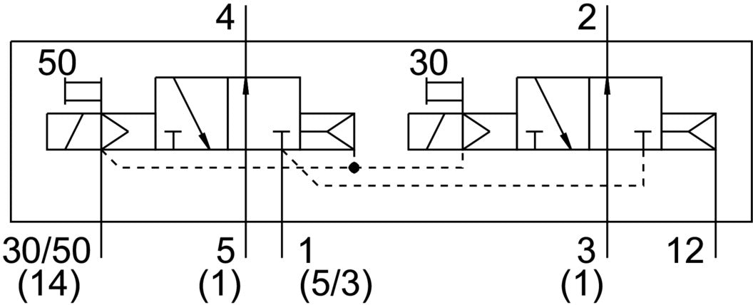 Festo 2x3/2 NO Monostable Válvula Solenoide De Aire Tamaño 18mm ISO 15407-2 400l/min - 8033447
