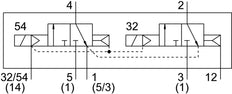 Festo 2x3/2 NC Monostable Válvula Solenoide Tamaño 18mm ISO 15407-2 400l/min - 8033481