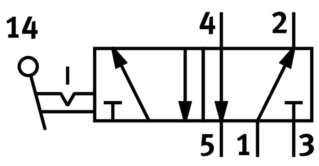 Festo 5/2 Bistable Válvula De Palanca Manual G1/4 550L/Min - 8995