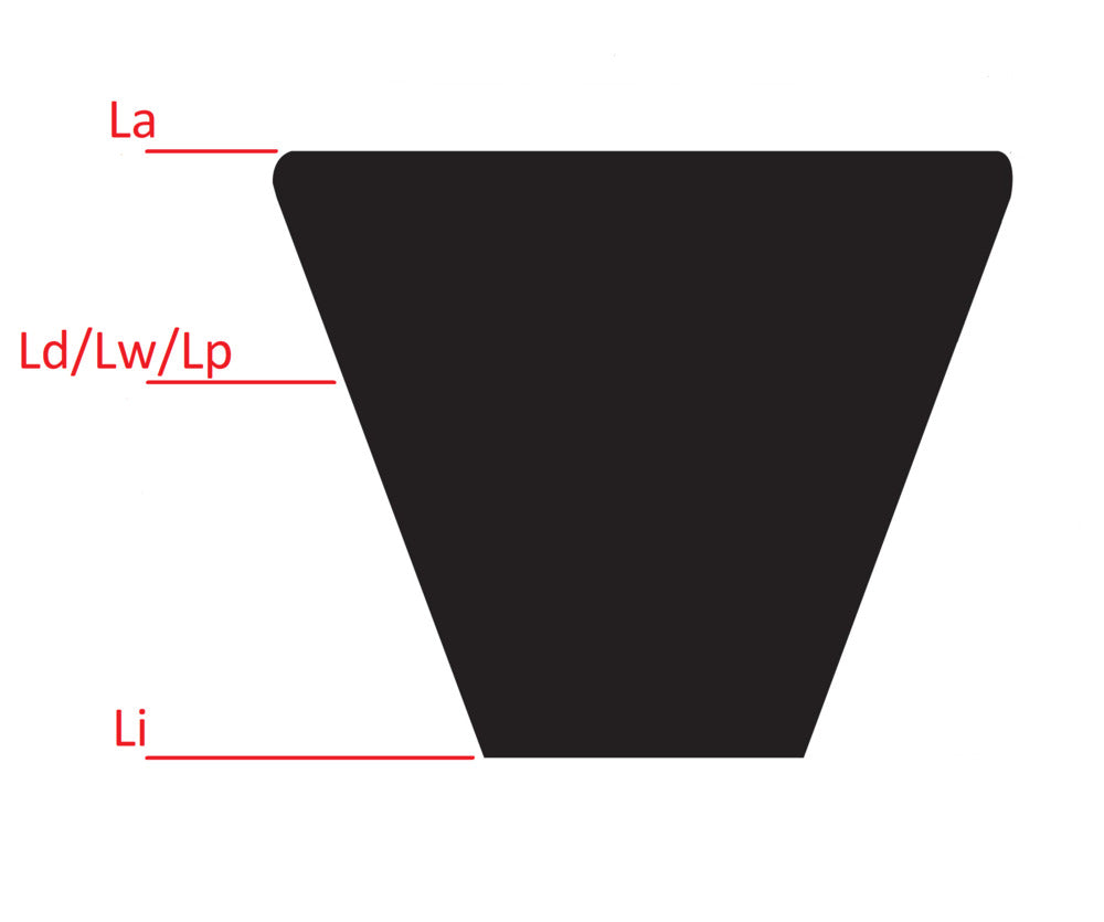Correa trapecial imperial clásica Z39 10x6 Li-1000mm Ld-1022mm DIN 2215
