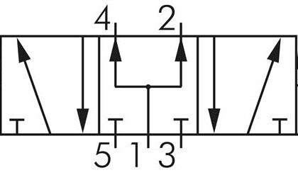 NPT 1/4'' 110V AC 5/3 vías Válvula de solenoide de presión central 3-8bar MVSC