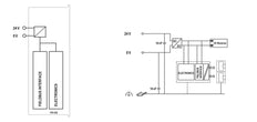 Unidad Base Wago Fieldbus Dec Serie PS - 750-362