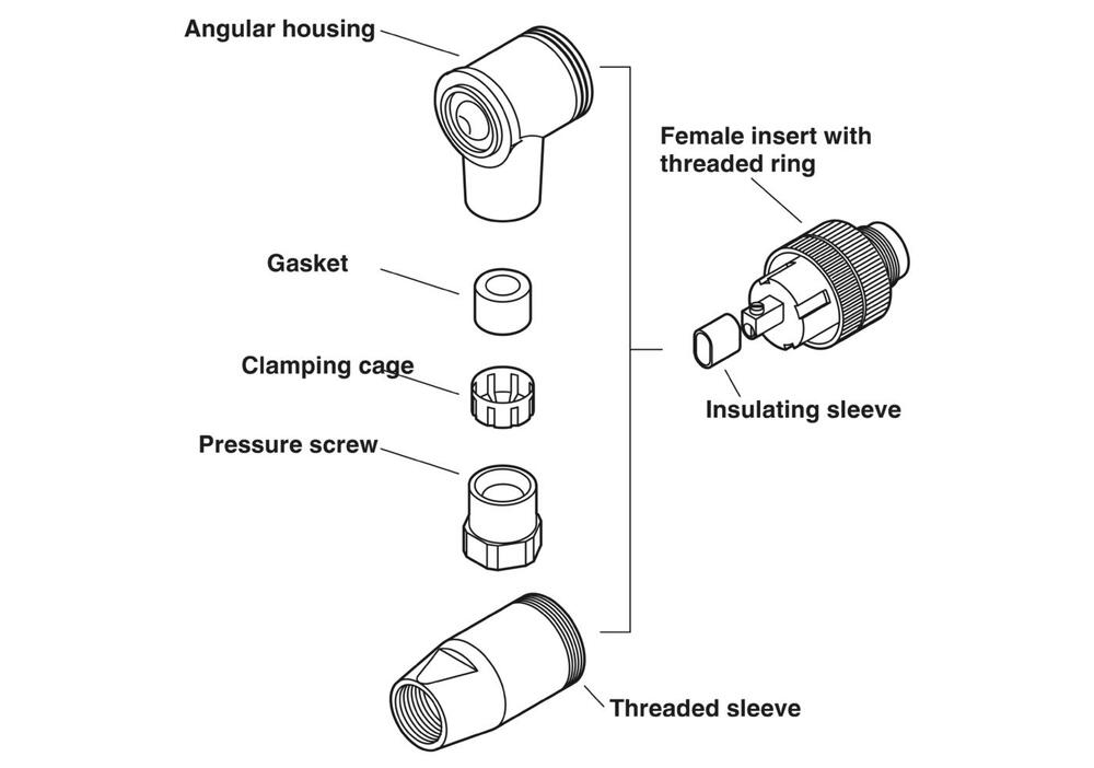 Conector Phoenix Contact SACC Ronde (Industrial) - 1542965