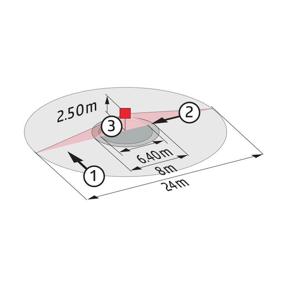 Interruptor de Movimiento BEG Luxomat (completo) - 92580