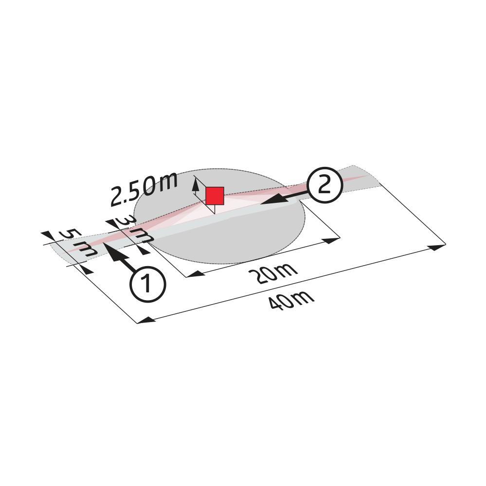 Interruptor de Movimiento BEG Luxomat (completo) - 92587