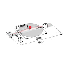 Interruptor de Movimiento BEG Luxomat (completo) - 92587