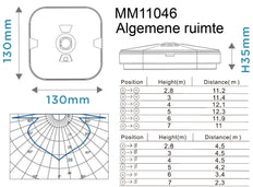 Megaman TEMPUS Luminaria de Emergencia - MM11046