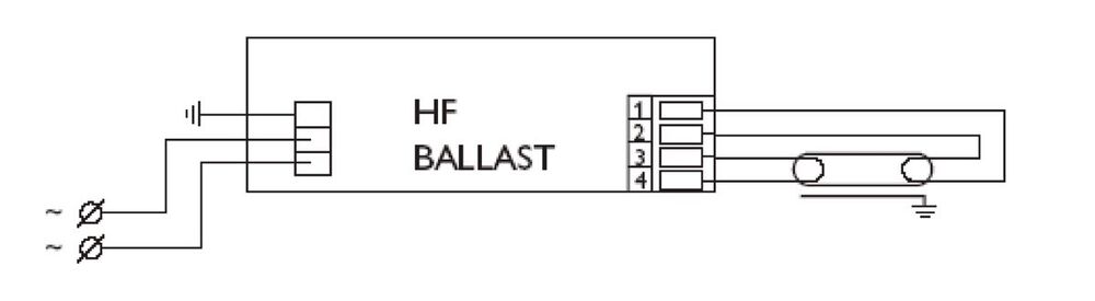 Balasto inteligente Philips HF-Performer - 91494130