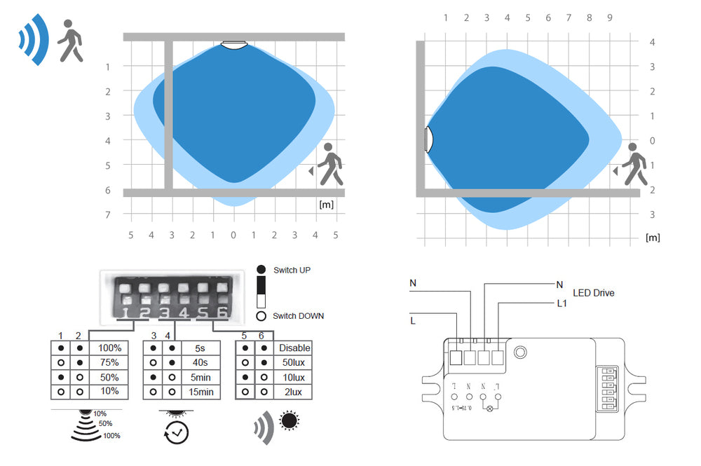 Carcasa De Alimentación Megaman RENZO Eelektra Para Luminaria - MM10286
