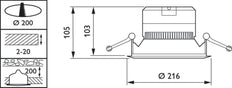Philips Coreline Downlight/spotlight/floodlight - 32585900