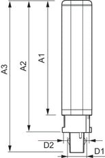 Philips CorePro LED-lamp - 70661900