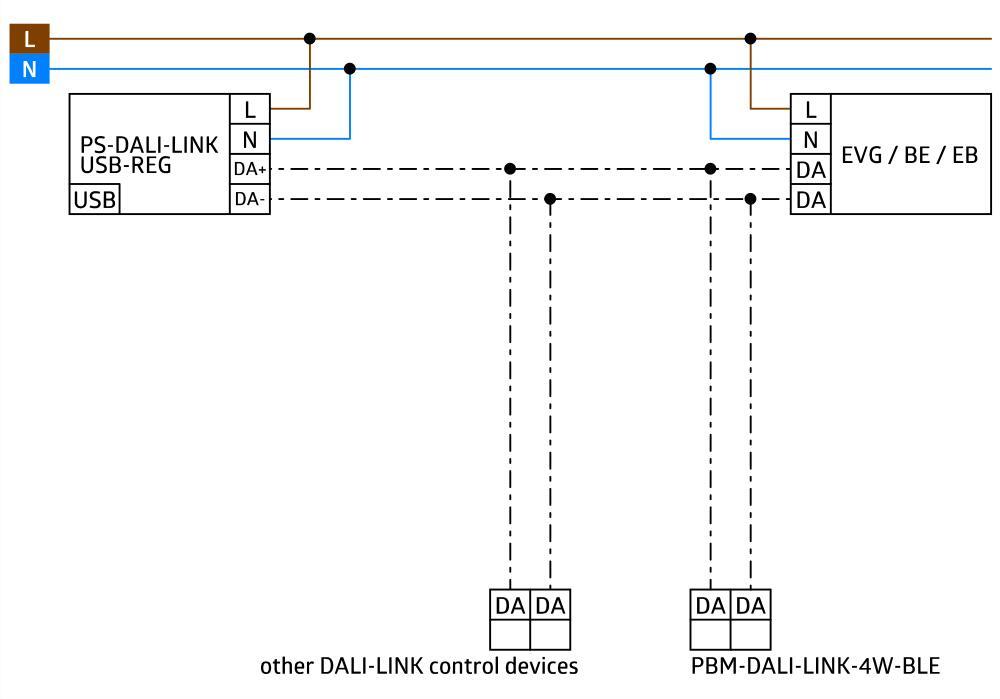 BEG PS-DALI-LINK-USB-REG Fuente de alimentación con USB - 93189