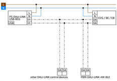 BEG PS-DALI-LINK-USB-REG Fuente de alimentación con USB - 93189