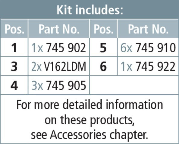 Kit de puesta a tierra y cortocircuito de baja tensión Dehn - 745903