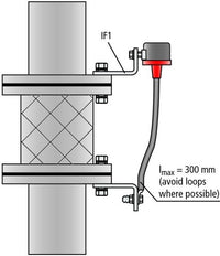 Vía de chispas aislante Dehn con cable de conexión 25mm2 L 100mm - 923060
