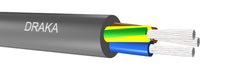 Cable Resistente Al Calor 2x0.75mm² 110°C Clase 5 - 107523 [100 Metros]