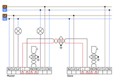 Detector De Presencia De Red Doble PD4-M-2C DS IB - 92760