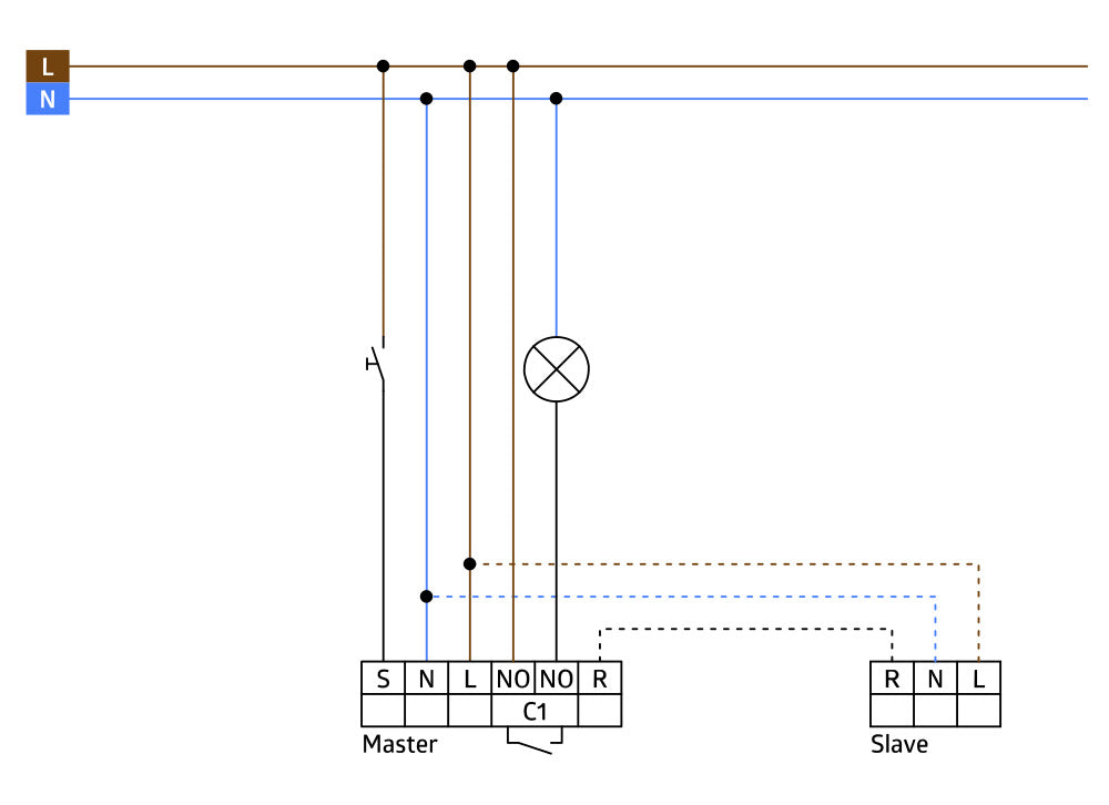 Beg Pd2-S Esclavo Detector De Movimiento 10M Rango - 92152