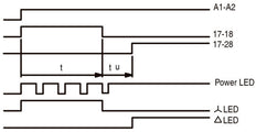 Eaton ETR4-51-A Estrella Delta Temporizador Relé 24-240V CA/CC - 031884