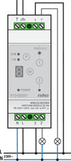 Niko Inalámbrico 2 Canales Riel Din Rf Receptor - 410-00351
