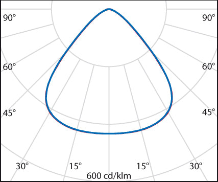 A+ 200W Led Alta Bahía Luz Industrial 4000K Negro - 3111276