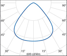A+ 200W Led Alta Bahía Luz Industrial 4000K Negro - 3111276