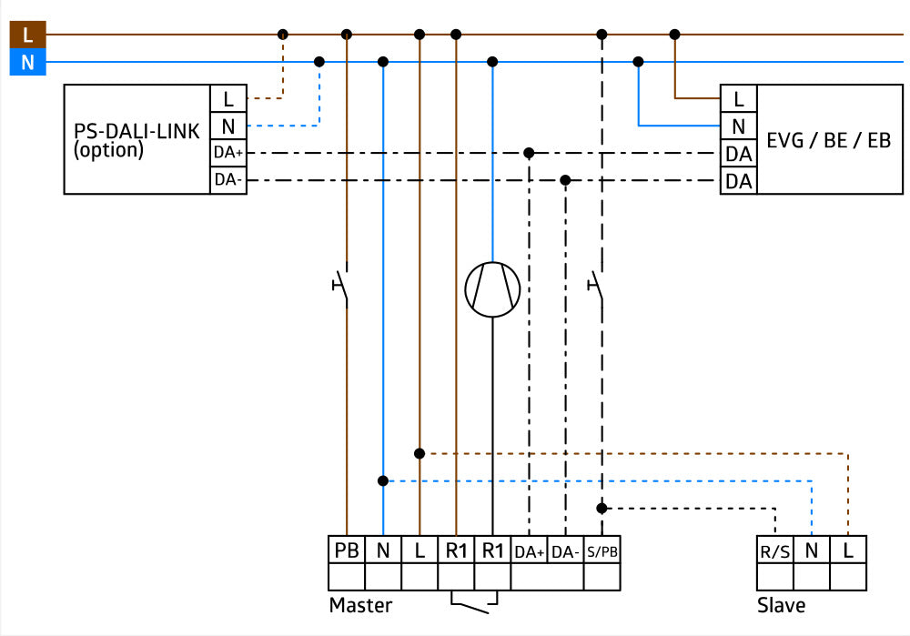 Beg Luxomat Pd4N Dali-2 Detector De Movimiento De Presencia 24M - 93463