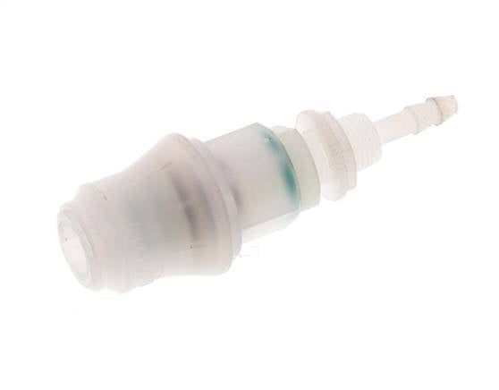 Acoplamiento de PVDF DN 5 Pasamuros de 4 mm
