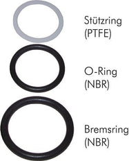 PTFE/NBR Seals Set for ISO 14541 Hydraulic Coupling (M 28 x 2 and 34 mm) [5 Pieces]