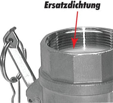 PTFE Seal G 2 1/2'' for Cam and Groove Coupling EN 14420-7