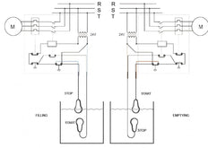 Interruptor de flotador Mac5 5m de cable ATEX