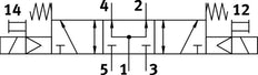 Festo 5/3 Válvula Solenoide De Aire A Presión M5 210L/Min - 566461