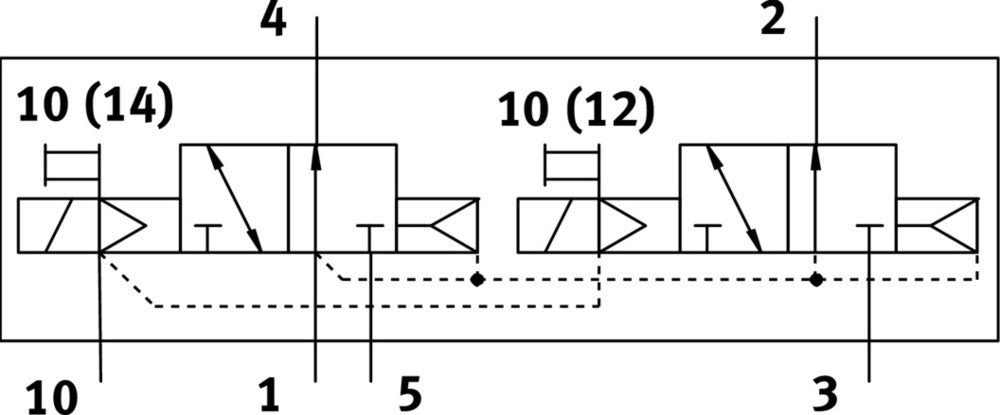 Festo 2x3/2 NO Monostable Válvula Solenoide De Aire M5 150L/Min - 566464