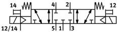 Festo 5/3 NC Válvula Solenoide De Aire G1/8 620 - 650l/min - 566510