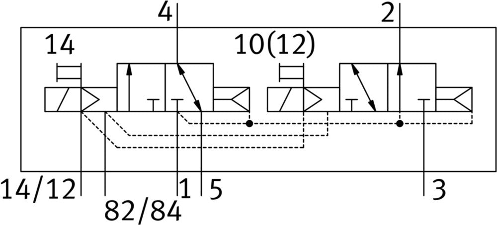 Festo 2x3/2 NO/NC Monostable Válvula Solenoide De Aire Brida 150 - 170l/min - 574236