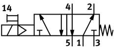 Festo 5/2 Monostable Válvula Solenoide Tamaño 3 ISO 5599-1 4500l/min - 535962