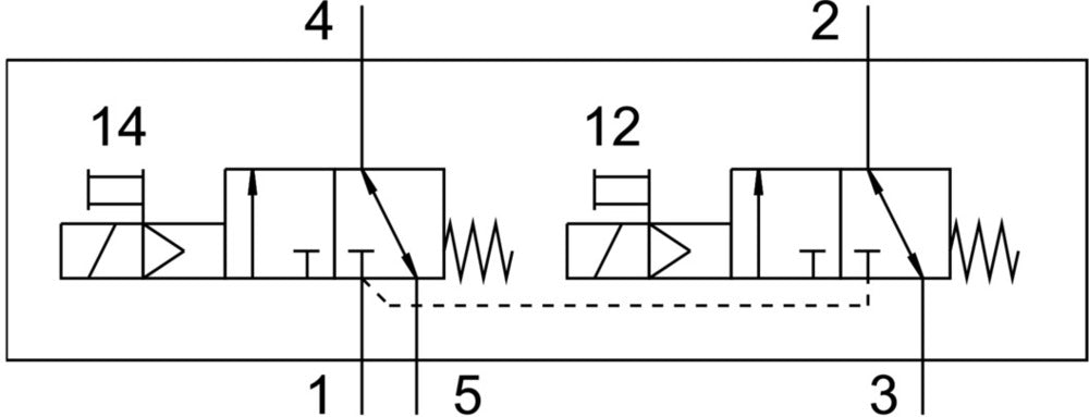 Festo 2x3/2 NC Monostable Válvula Solenoide De Aire G1/4 870l/min - 574425