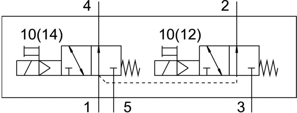 Festo 2x3/2 NO Monostable Válvula Solenoide De Aire M5 135L/Min - 8031469