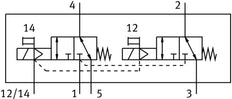 Festo 2x3/2 NC Monostable Válvula Solenoide De Aire G1/4 870L/Min - 574434